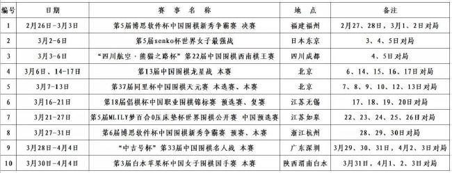 此前，泰瑞斯;吉布森的前妻曾控告他虐童，并向法院申请了保护限制令，导致他长时间不能接近女儿